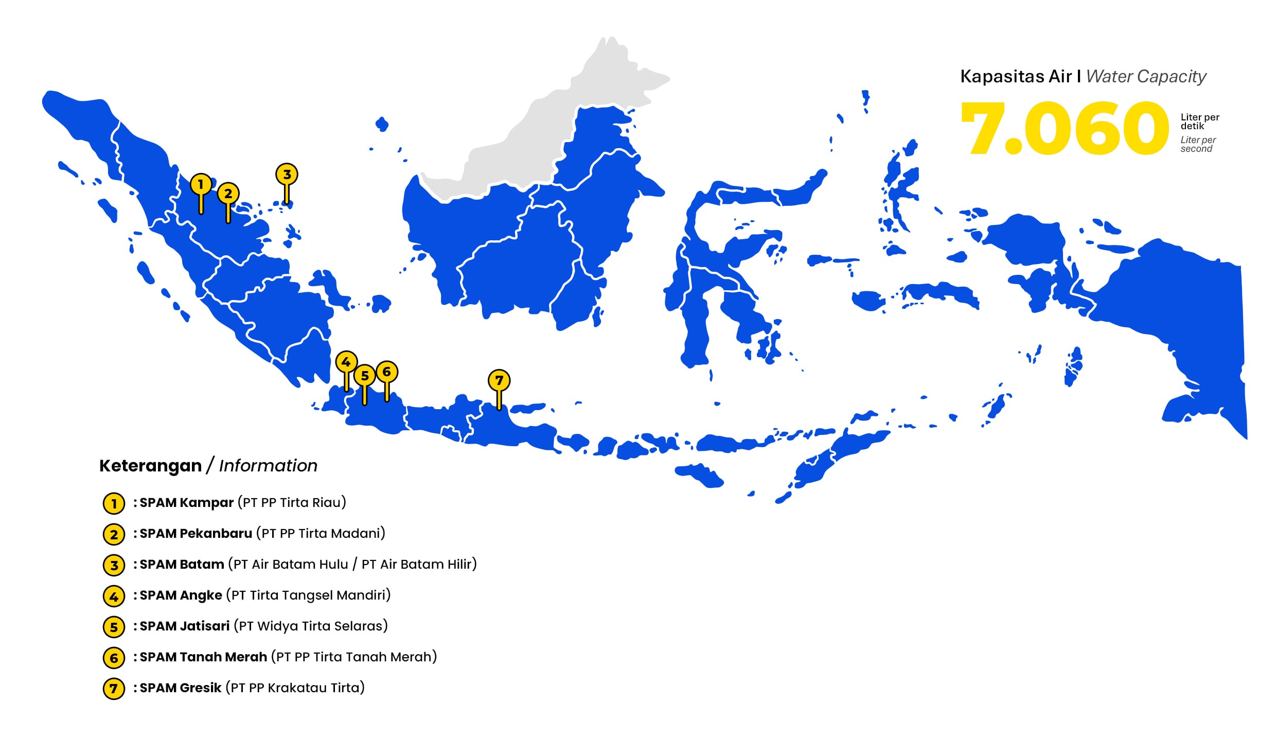 Peta Operasional Website